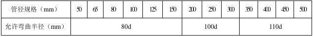 钢丝网骨架复合管弯曲半径的要求 钢丝网骨架复合管弯曲半径的要求